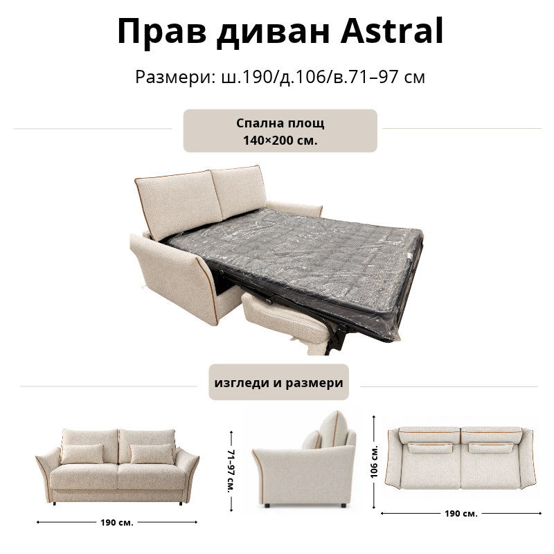 Размерна схема на прав диван Astral: ширина 190 см, дълбочина 106 см и височина 71–97 см. Показан разгънат за сън с площ 140 × 200 см.